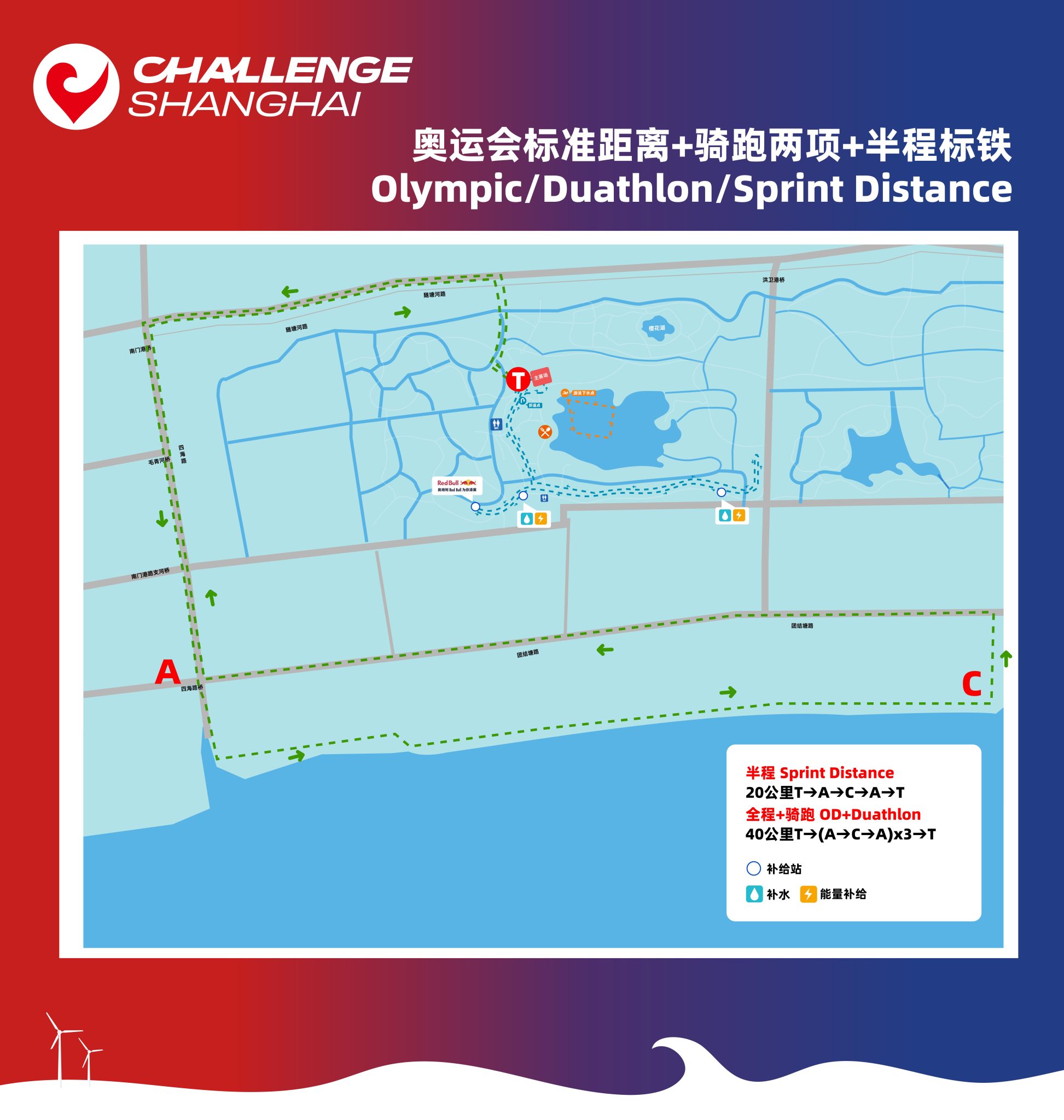 Olympic Distance