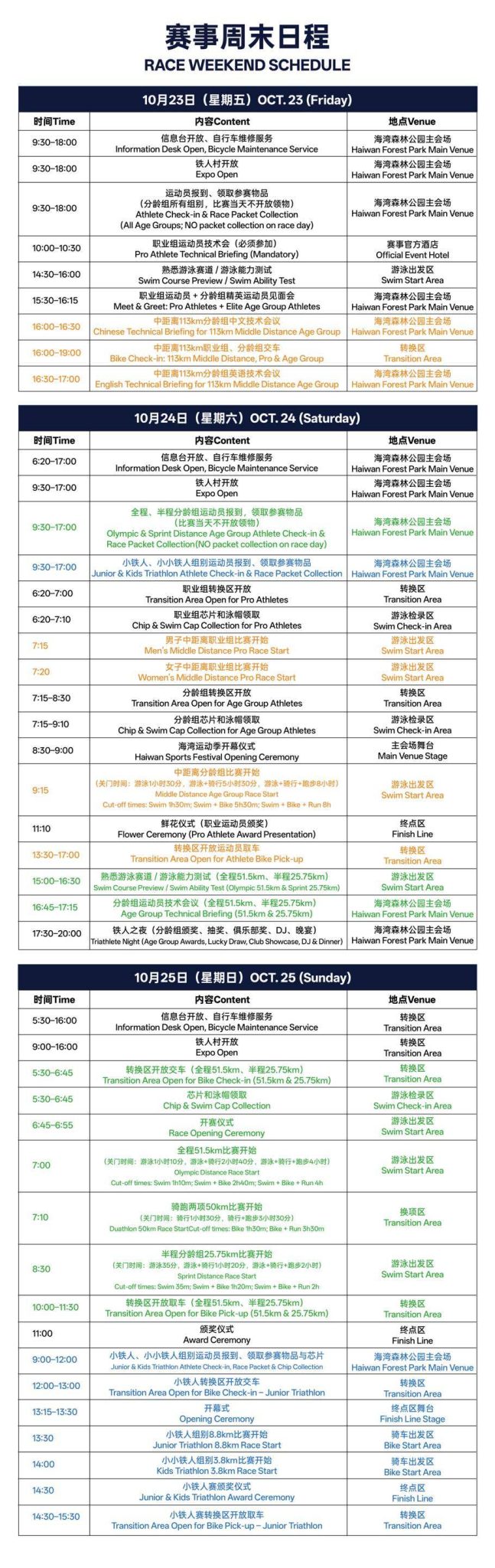 Time Schedule