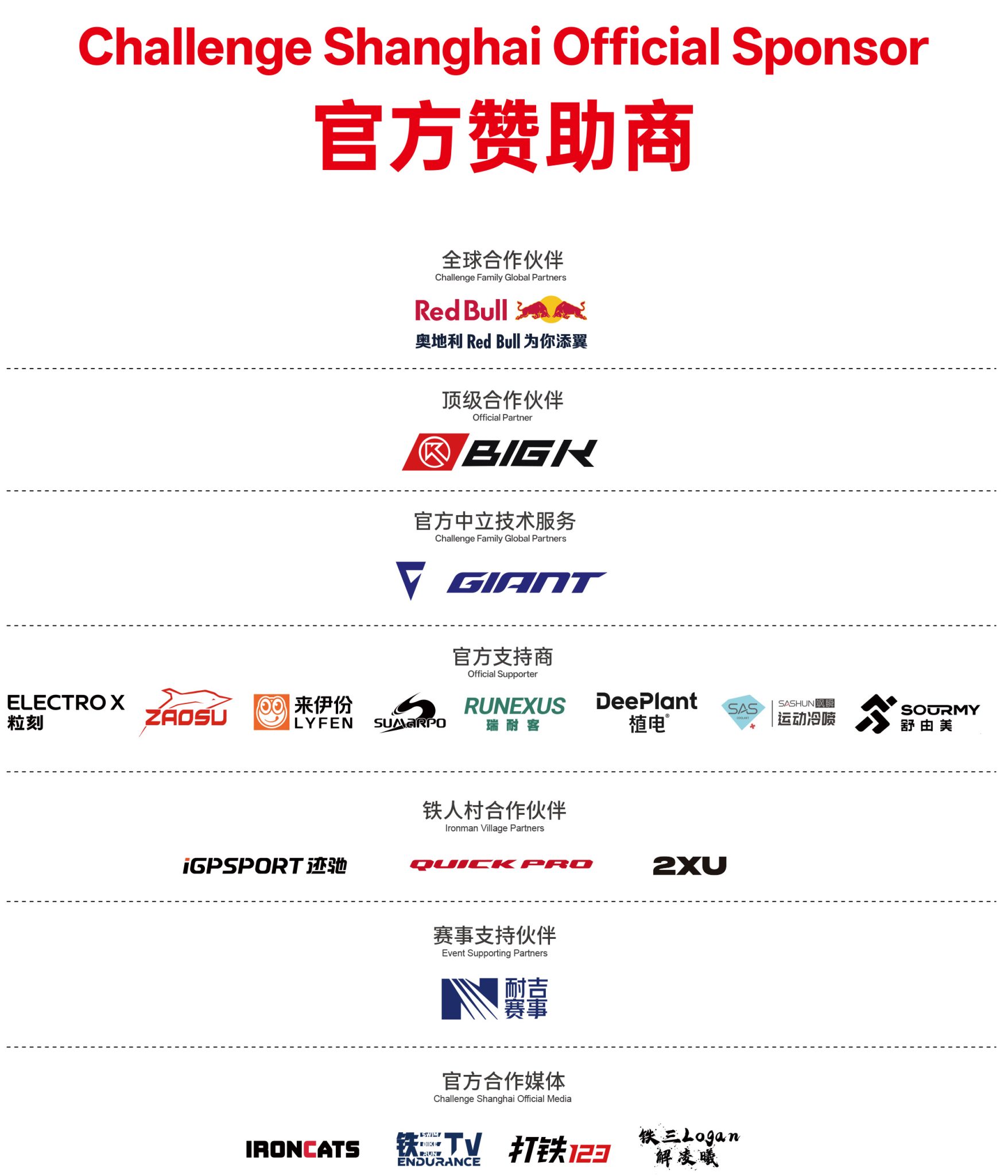 Partners